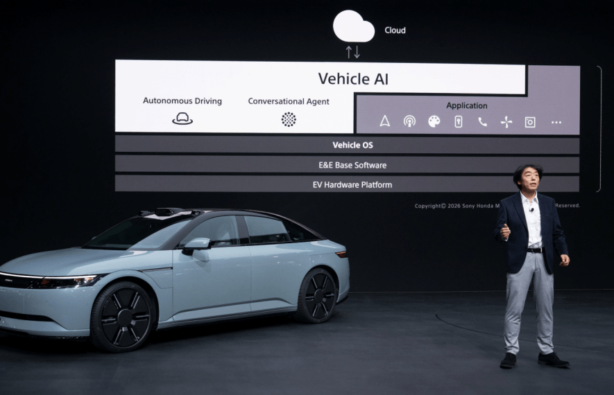 ელექტრომობილები, ჰონდა, სონი, აფილა